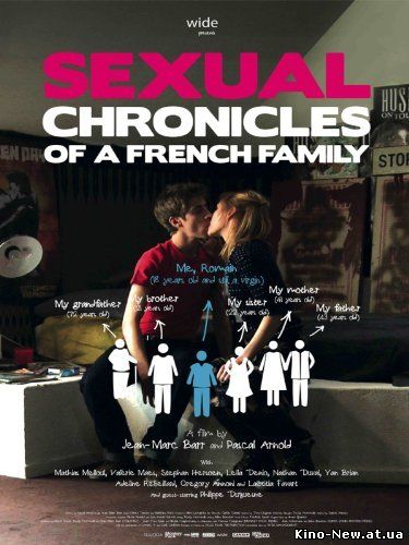 Смотреть Онлайн Сексуальные хроники французской семьи